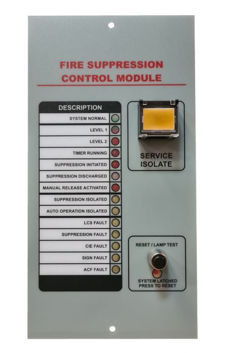 Dual Risk Gas Control Module